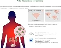 Vista 9 de Easy@Home 10 Bolsas Individuales de Tiras de Prueba para Infección de Tracto Urinario FSA Elegibles, Kit de Prueba de Orina UTI para Análisis