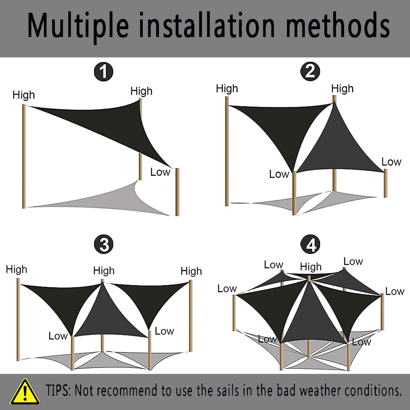 ZHANGY Sonnensegel Wasserdicht Dreieckig Terrasse Schattensegel 16x16x23ft/5x5x7m, Wasserabweisend Sonnenschutz Windschutz Multifunktional Atmungsaktiv Sonnensegel Anti UV, für Garten