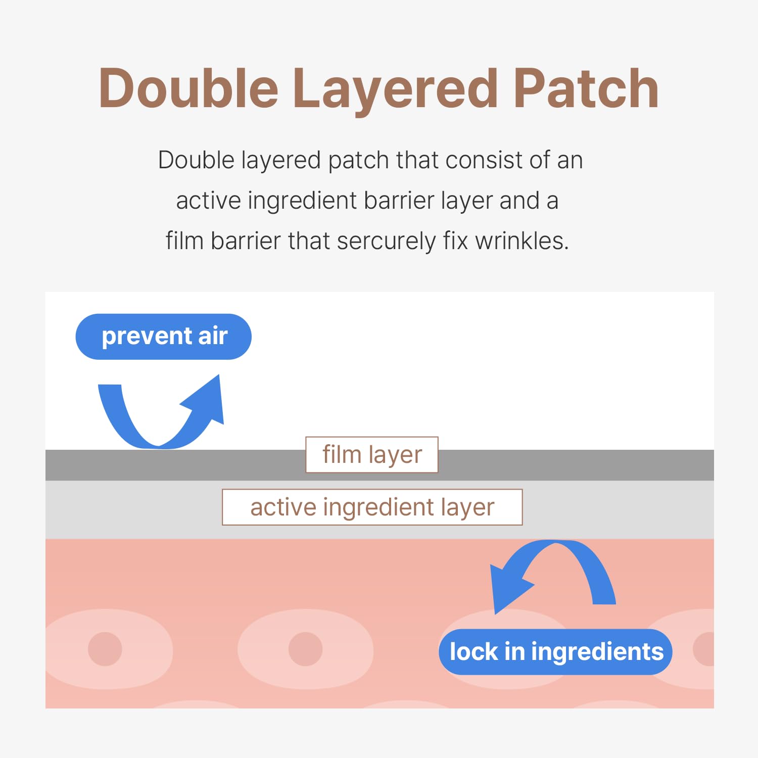 AVCA Wrinkle Repair Patches for Frown Lines Forehead Lines and Smile-Line Patches - Korean Skin Care, The Anti Wrinkle Patch Non invasive Wrinkle Smoothers for Face Wrinkles 55p - Image 5