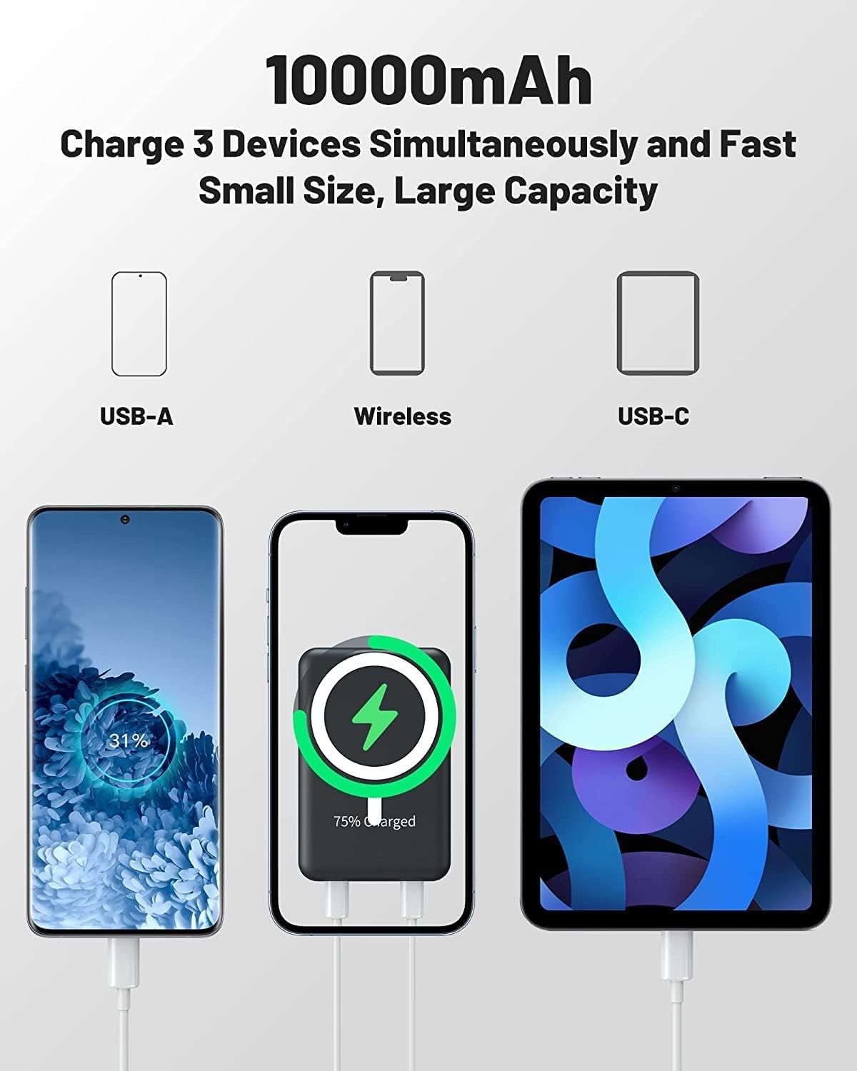 Yiisonger per Mag-safe Powerbank, 10000mAh Caricabatterie Portatile Magnetico Wireless PD 22.5W Ricarica Rapida USB QC3.0 Display LED Batteria Magnetico per iPhone 12/13/14/15/16/Pro/Plus/Max(Nero)