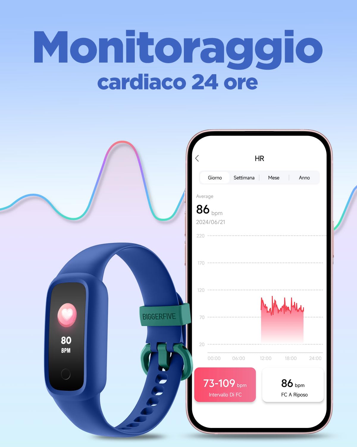 BIGGERFIVE Vigor 2 L Orologio Fitness Tracker Bambino Bambina con Contapassi, Cardiofrequenzimetro, Monitor del sonno, Impermeabile IP68 Orologio Digitale Smartwatch per Bambini 5-15 Anni, Blu