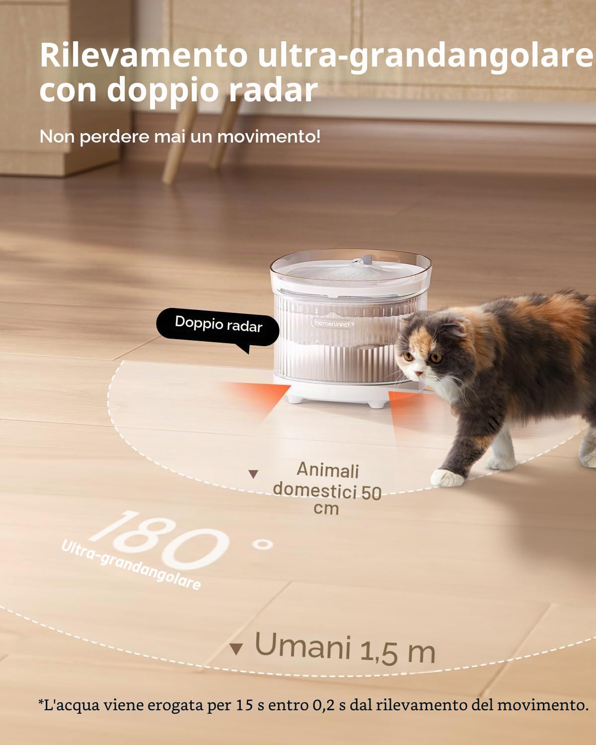 HomeRunPet Fontanella per Gatti Senza Fili con Sensore di Movimento, Silenziosa Fontana per Gatti a Batteria da 7800mAh, Senza BPA, Installazione Rapida e Pulizia Facile, Filtri Inclusi, 2L