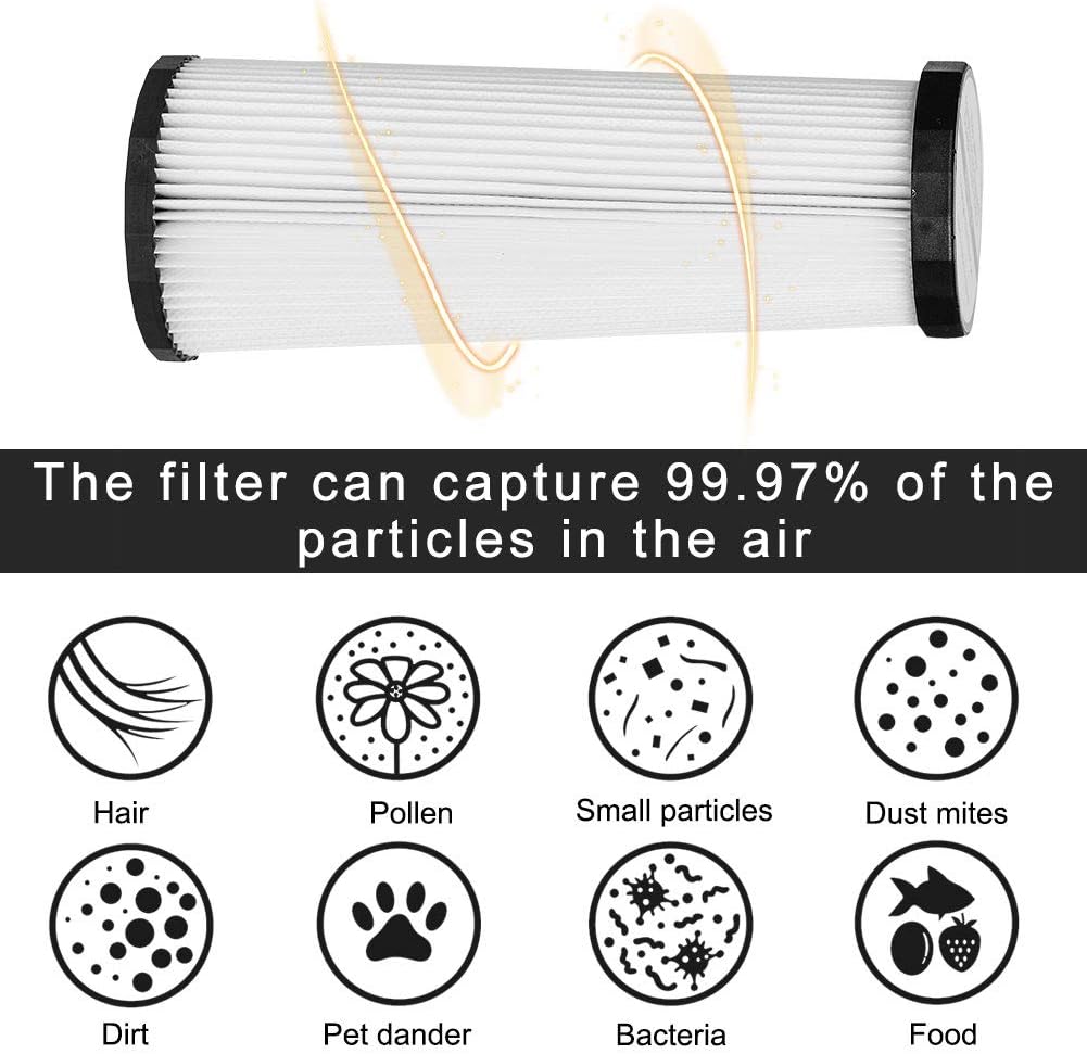 Eagles 4pack Replacement F1 Filters Compatible with Dirt Devil Type F1 Vacuum Replaces Parts#2JC0280000 3JC0280000