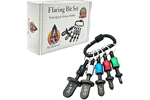 Professional HVAC Flaring Tool Kit with Quick-Release Holders