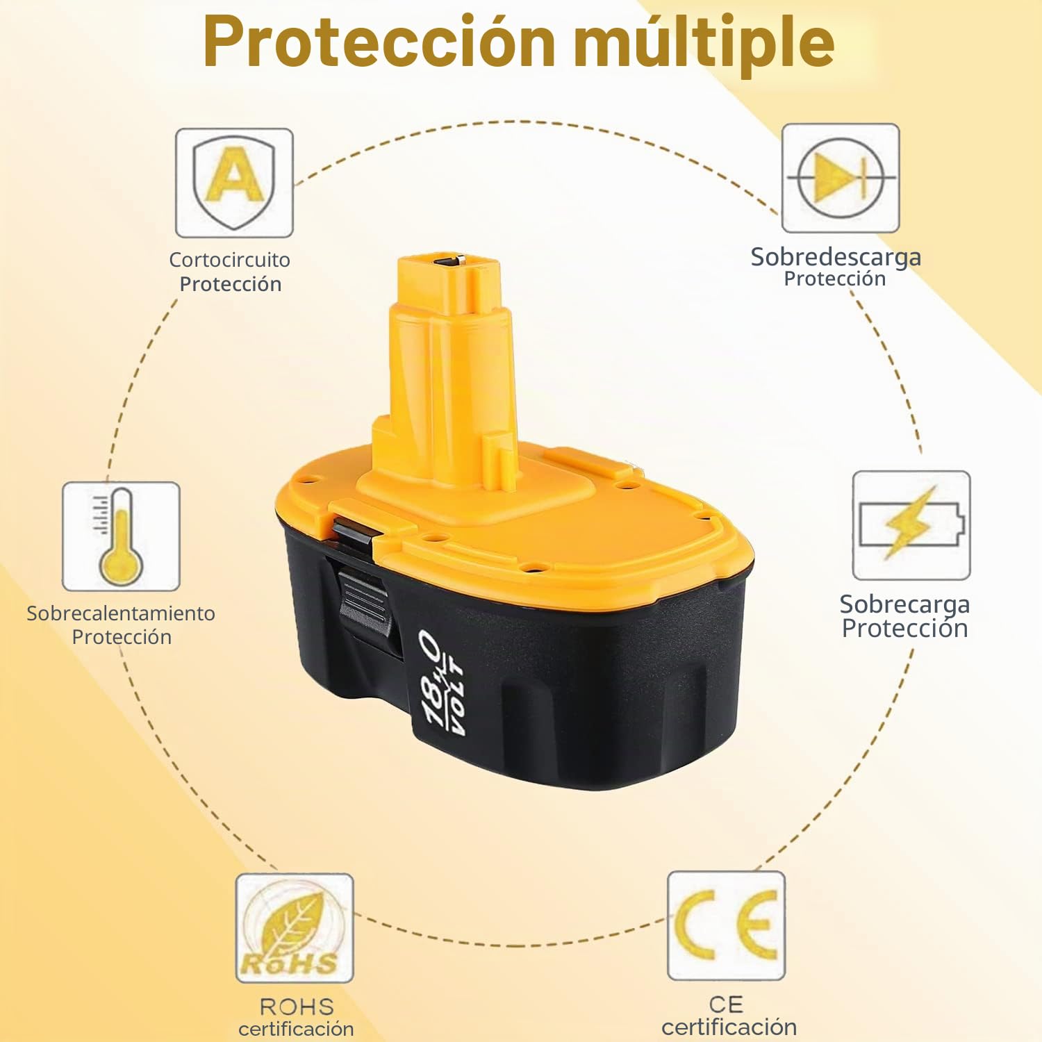 VANTTECH Paquete de 2 baterías de repuesto Ni-MH DC9096 de 4,8 Ah para batería DeWalt de 18 V DE9098 DE9503 DE9039 DE9095 DE9096 DW9096 DW9095 DW9098 DC725
