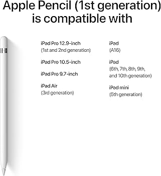 Amazon.com: Apple Pencil (1st Generation): Device