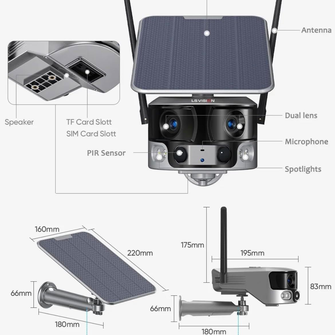 Diagram of the LS VISION camera showing components and dimensions