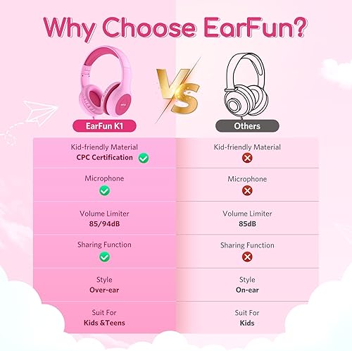 Miniatura 3 de EarFun Auriculares para niños con cable con micrófono, auriculares de límite de volumen de 8594 dB para niños, auriculares portátiles con cable con