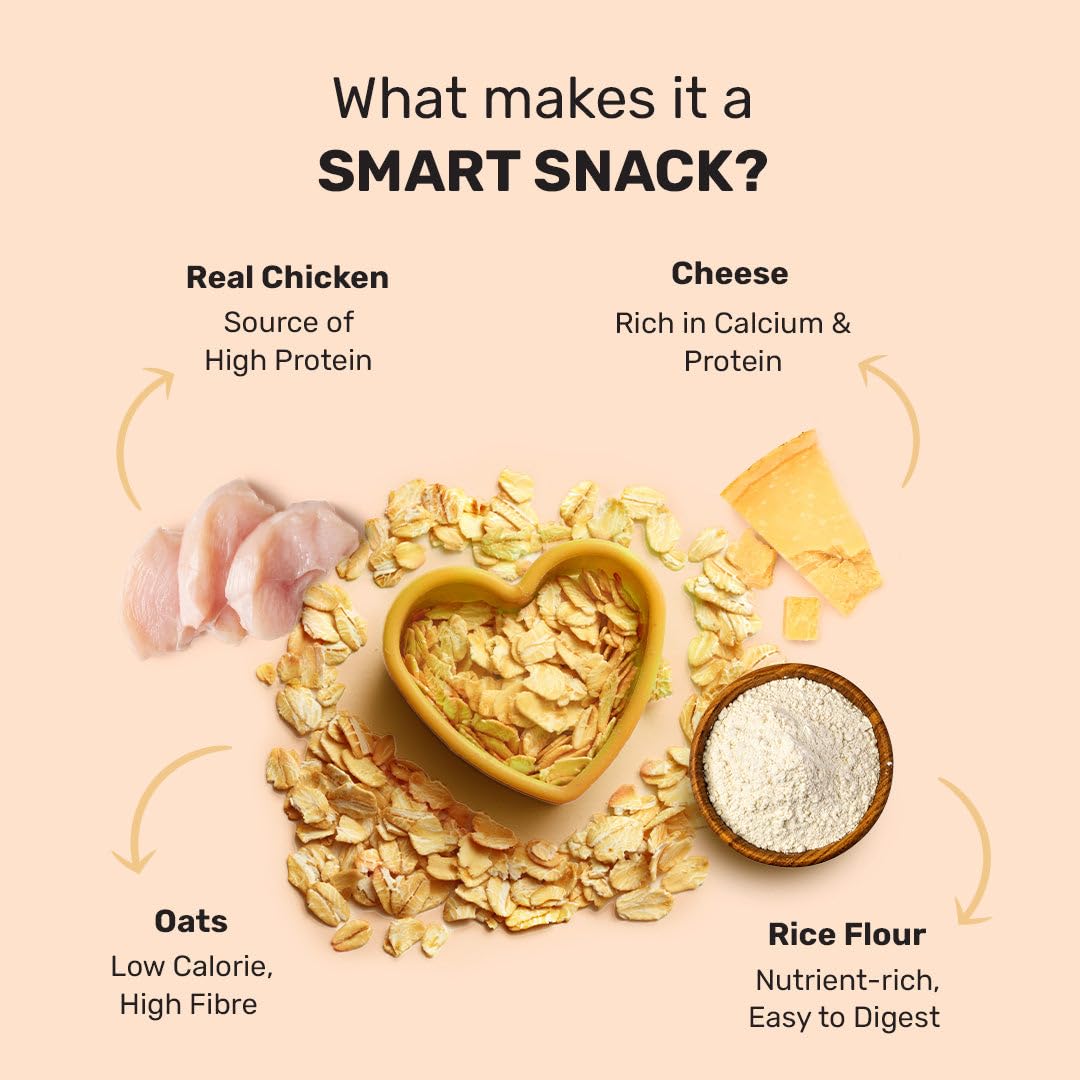 Yummy in My Tummy by HUFT Chicken & Cheese Dog Biscuits β 320 gm | Crunchy & Healthy Treats for Puppies (2+ Months) & Adult Dogs | High-Protein Snack | Ideal Training Treat for All Breeds Dogs 3