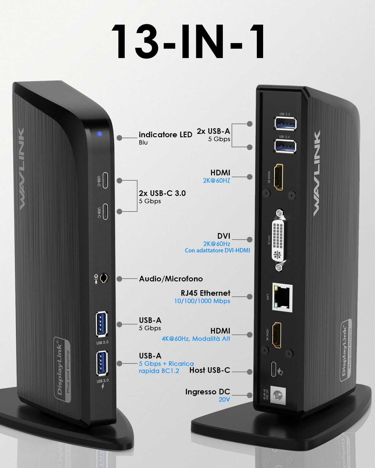 WAVLINK DisplayLink Docking Station 13-in-1 USB C Laptop Dock, triplo display (4K HDMI+2×2K HDMI/DVI), 5Gbps USB-C/A, Ethernet, compatibile con Windows/Mac OS/MacBook Neo (senza ricarica laptop)