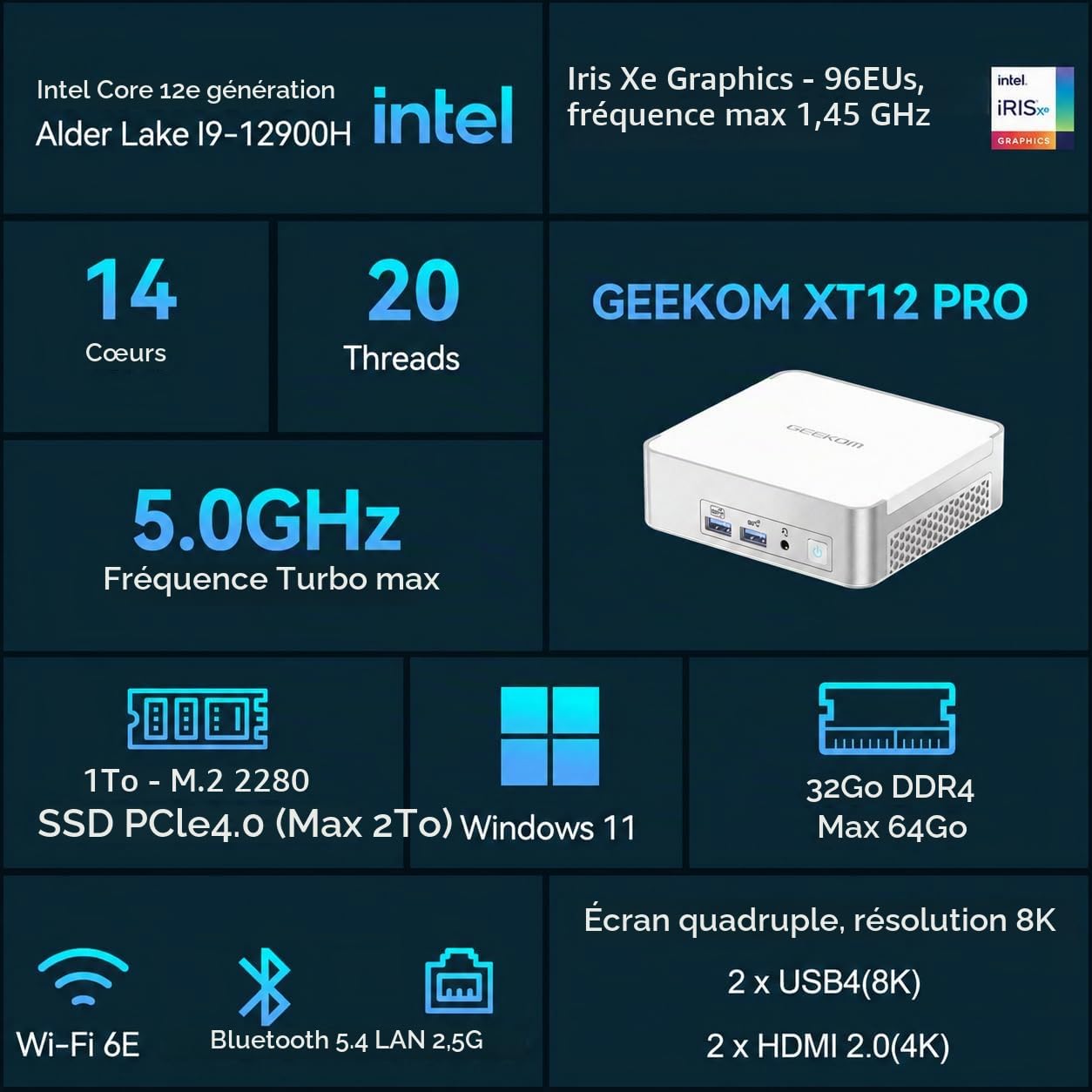 GEEKOM XT12 Pro Business Mini PC, Intel i9-12900HK 32 Go RAM 1 to SSD