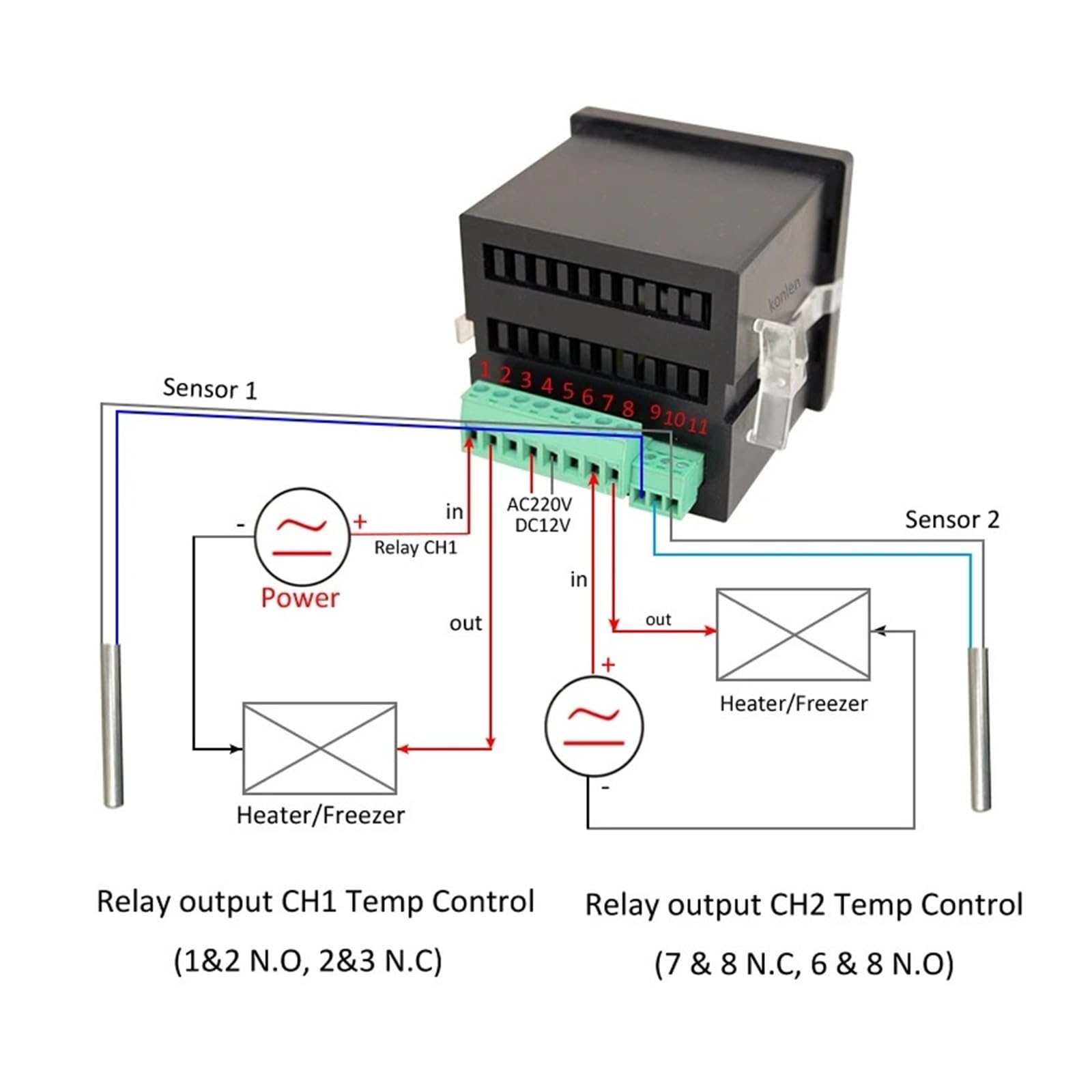 controlador de temperatura Controlador inteligente de sensor de temperatura dual con aplicación, termómetro, termostato con 2 sondas externas, for caldera, calentador de agua y congelador.(Powered by