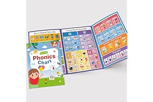 Lachilly Vowel Poster Learning Poster Educational Toys