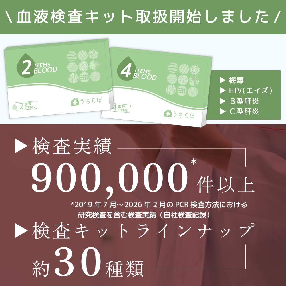 【匿名発送】性病検査キット6種類/自宅で15分　性病キット/ジェノプラン 性病検査6項目検査キット - 性病検査キット（郵送）老舗27年の信頼と