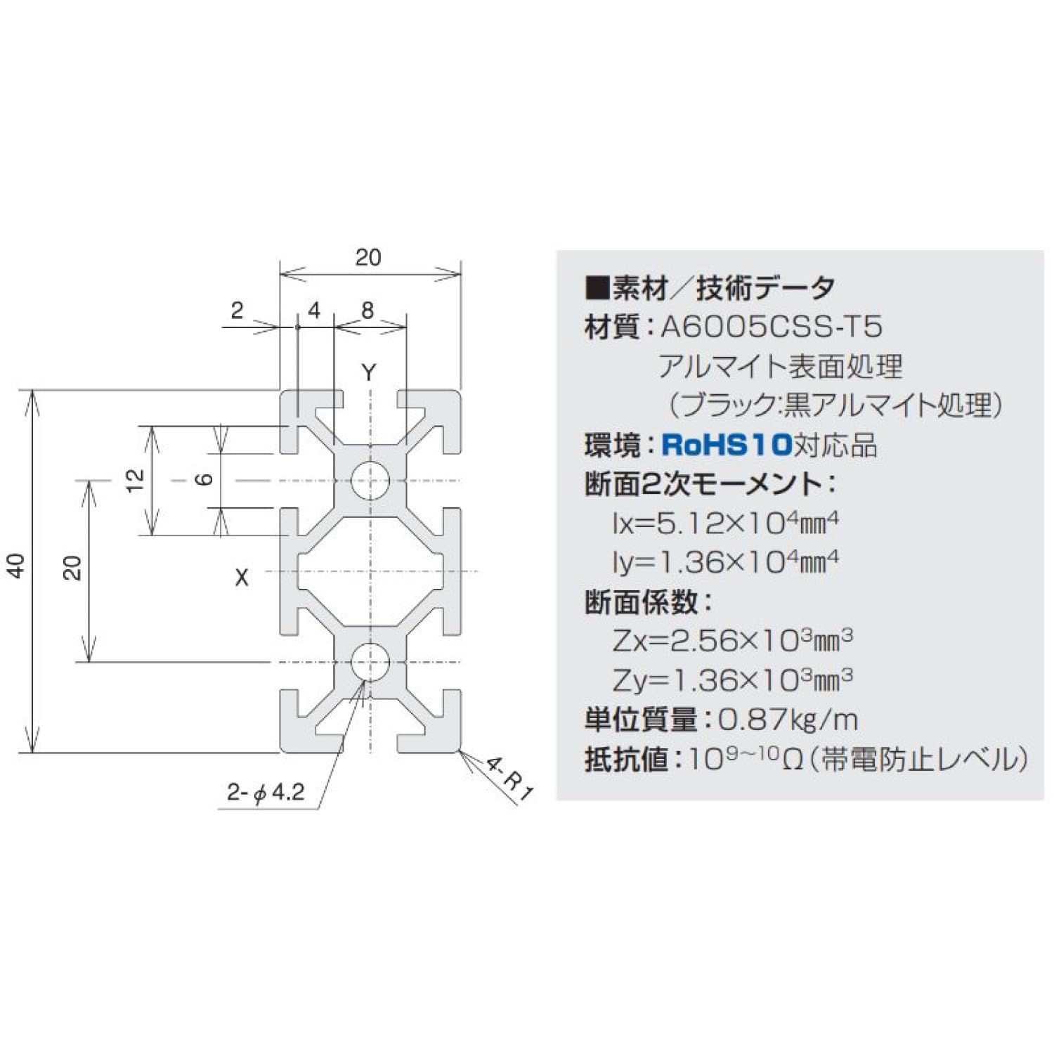 本 Software Design (ソフトウェア デザイン) 2011年 02月号 [雑誌