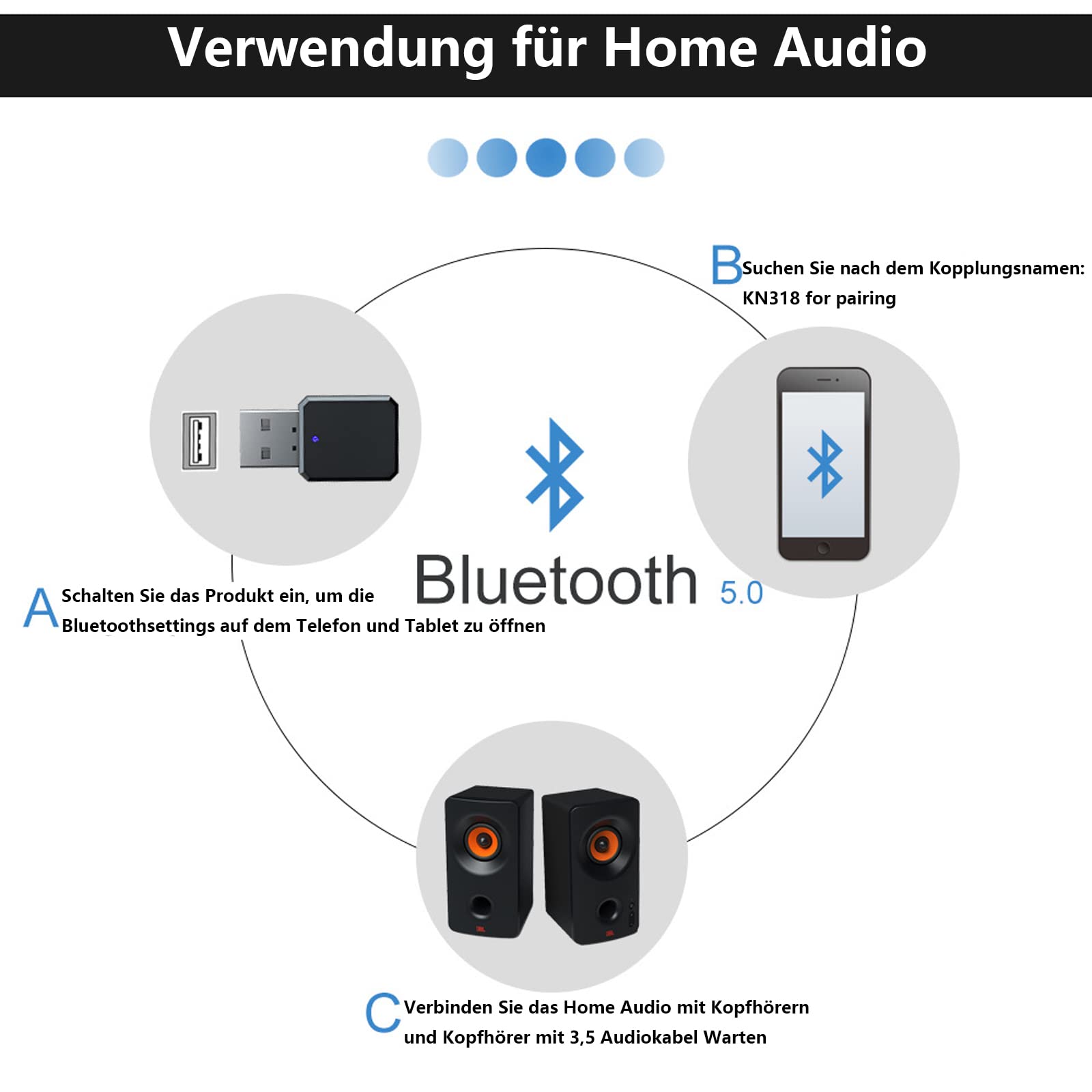 Adattatore Bluetooth 5.0 4in1 – AUX, RCA, USB, Display – Per Auto E Casa, Nuovo!
