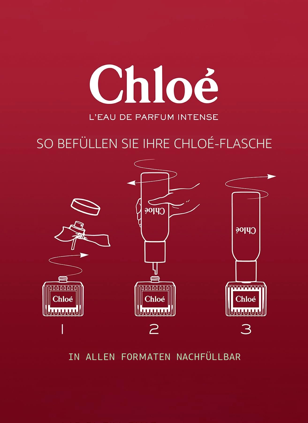 Chloé L'Eau de Parfum Intense, 50 ml