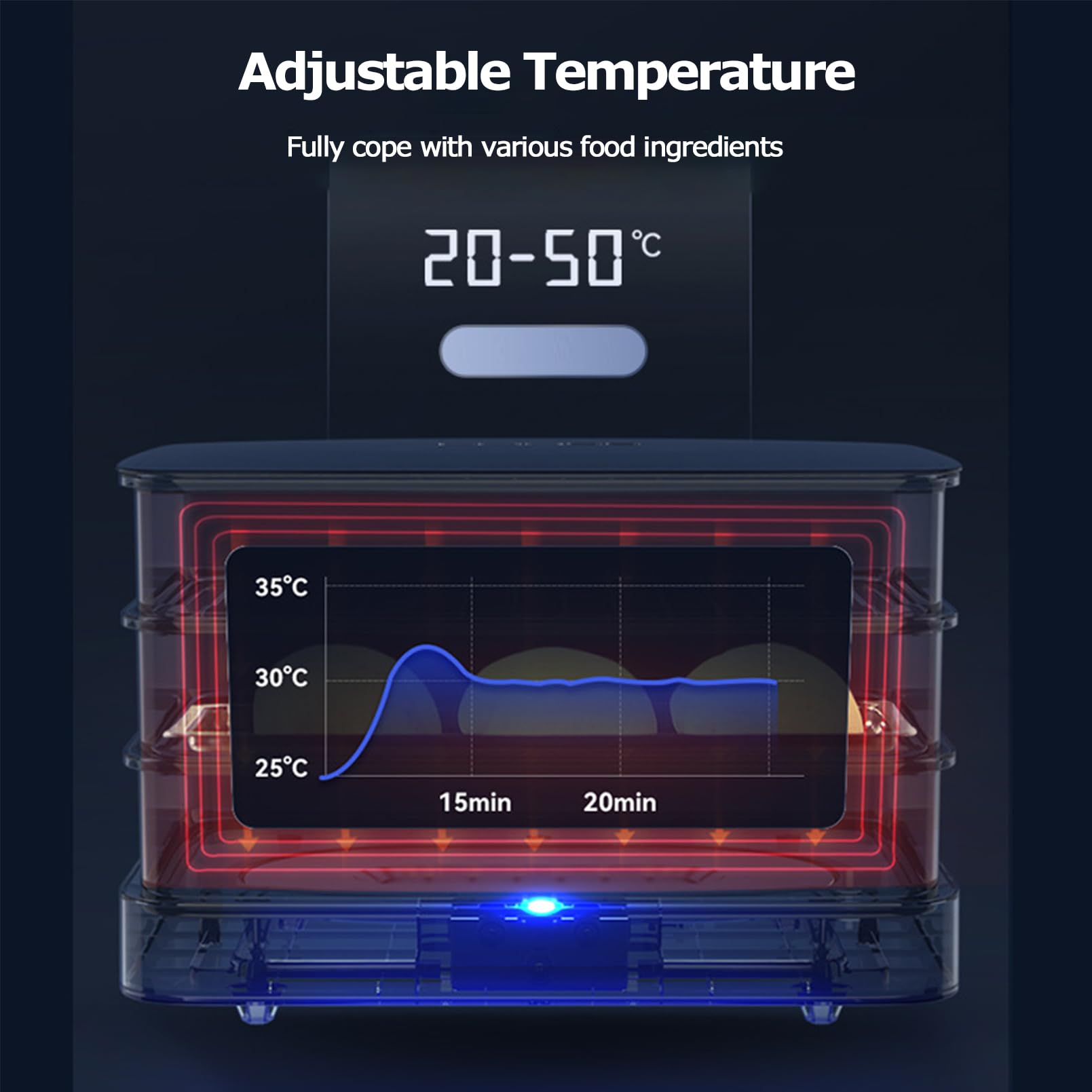 Macchina Elettrica per la Lievitazione del Pane, umidità Automatica della Lievitazione Dell'impasto Visibile e Pannello Touch per Il Controllo della Temperatura di 20-45 ℃ Macchina