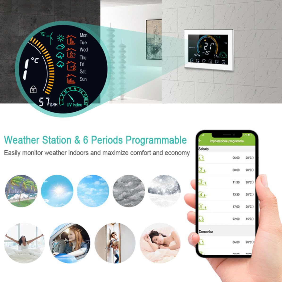 Intelligenter WLAN Temperaturregler Weiß mit Touch Bedienung und Großem LCD Display für Haushalt 5a Leistung PC und Abs Material Programmierbarer Thermostat