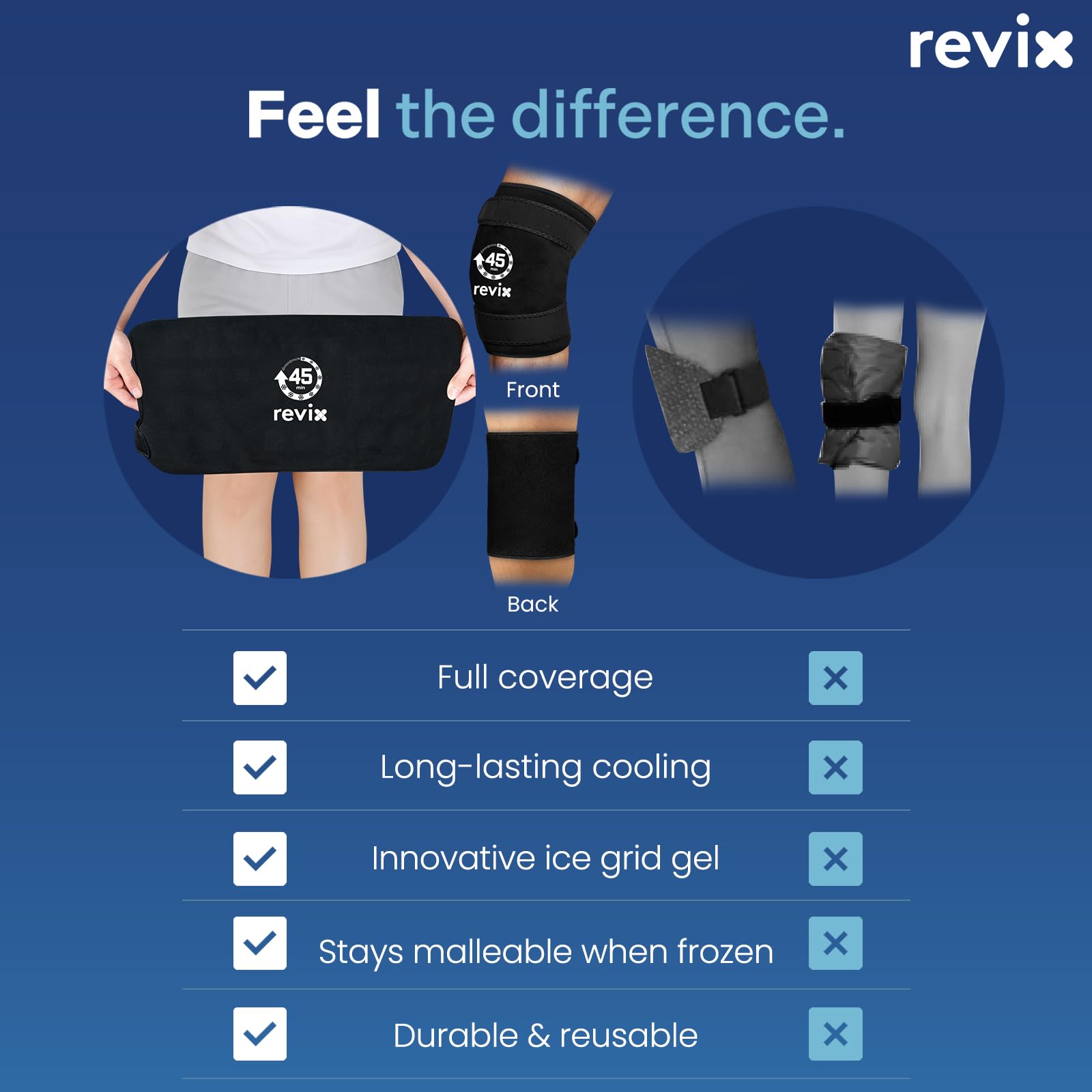 REVIX Extra Large Knee Ice Pack, bolsa de hielo para rodilla con 45 minutos de duración, diseño de gel con rejilla de hielo, terapia de frío para pantorrillas y brazos (50,8×27,1cm, 2 unidades)