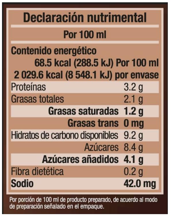 Proteínas, Imagen adicional