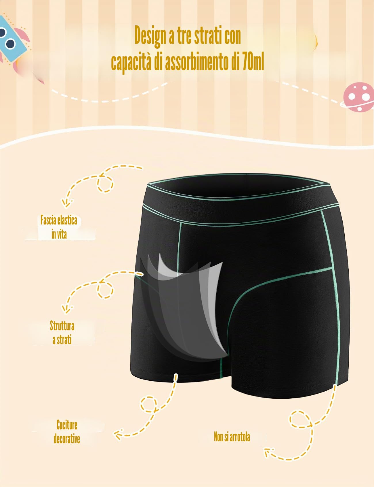 Carer Boxer per Incontinenza Bambini Confezione da 3 Pezzi Assorbenza 70ml