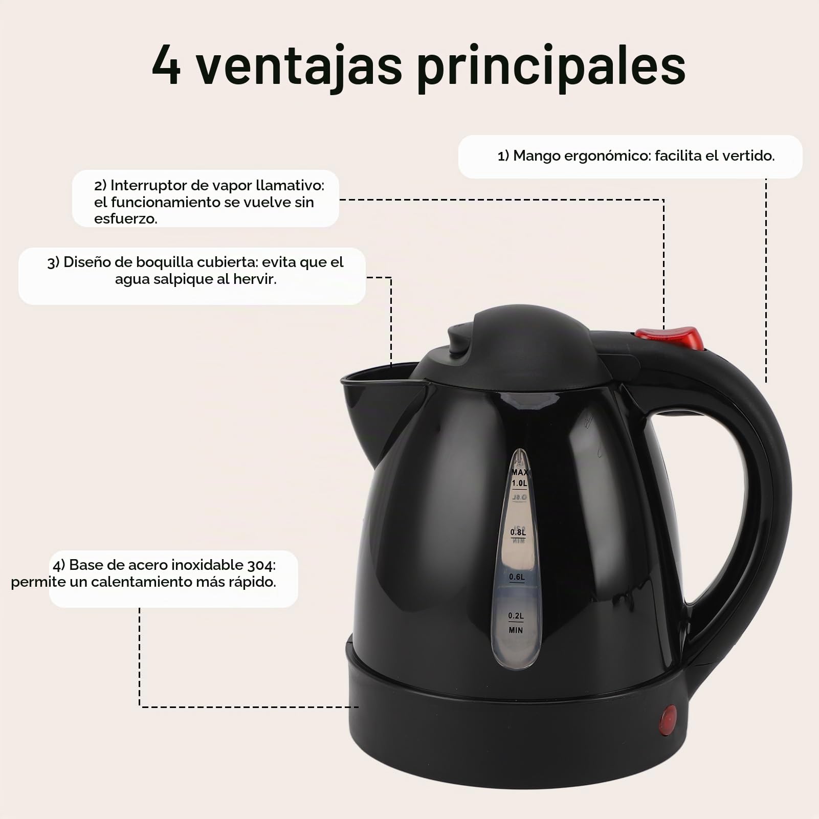 Hervidor de Agua de Viaje de 24V, 1000ml, Hervidor Eléctrico Portátil para Coche, Calentador de Agua de 250W con Encendedor de Cigarrillos a Escala para Autocaravanas y Camiones