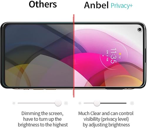 Miniatura 7 de Anbzsign2 unidades Protector de lente de cámara y 2 unidades Protector de pantalla de privacidad para Moto G Stylus (2021), vidrio templado de
