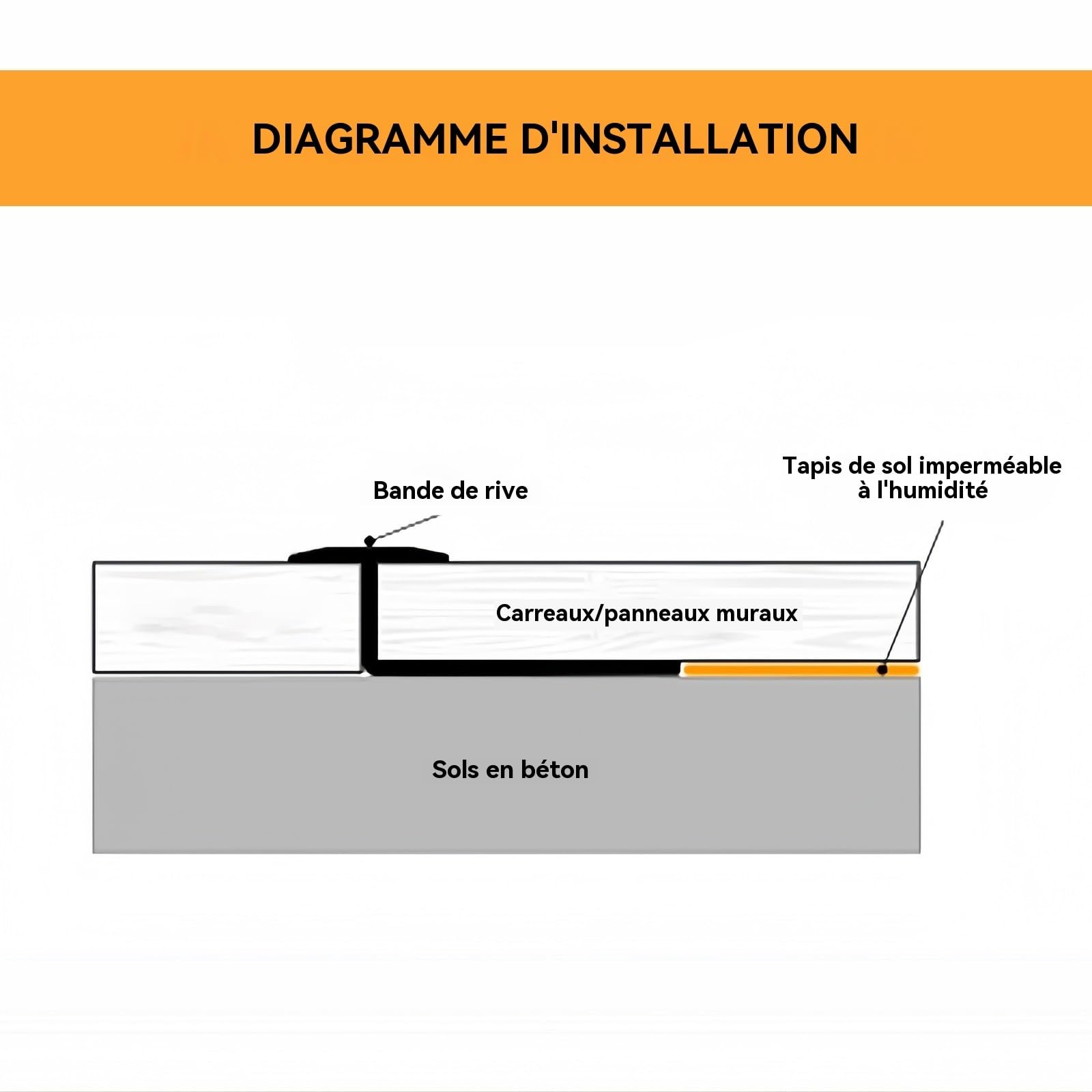 Perfil flexible de aluminio para parquet, 90 cm, 3 piezas, fácil instalación, perfecto para espacios renovados (negro, AU04)