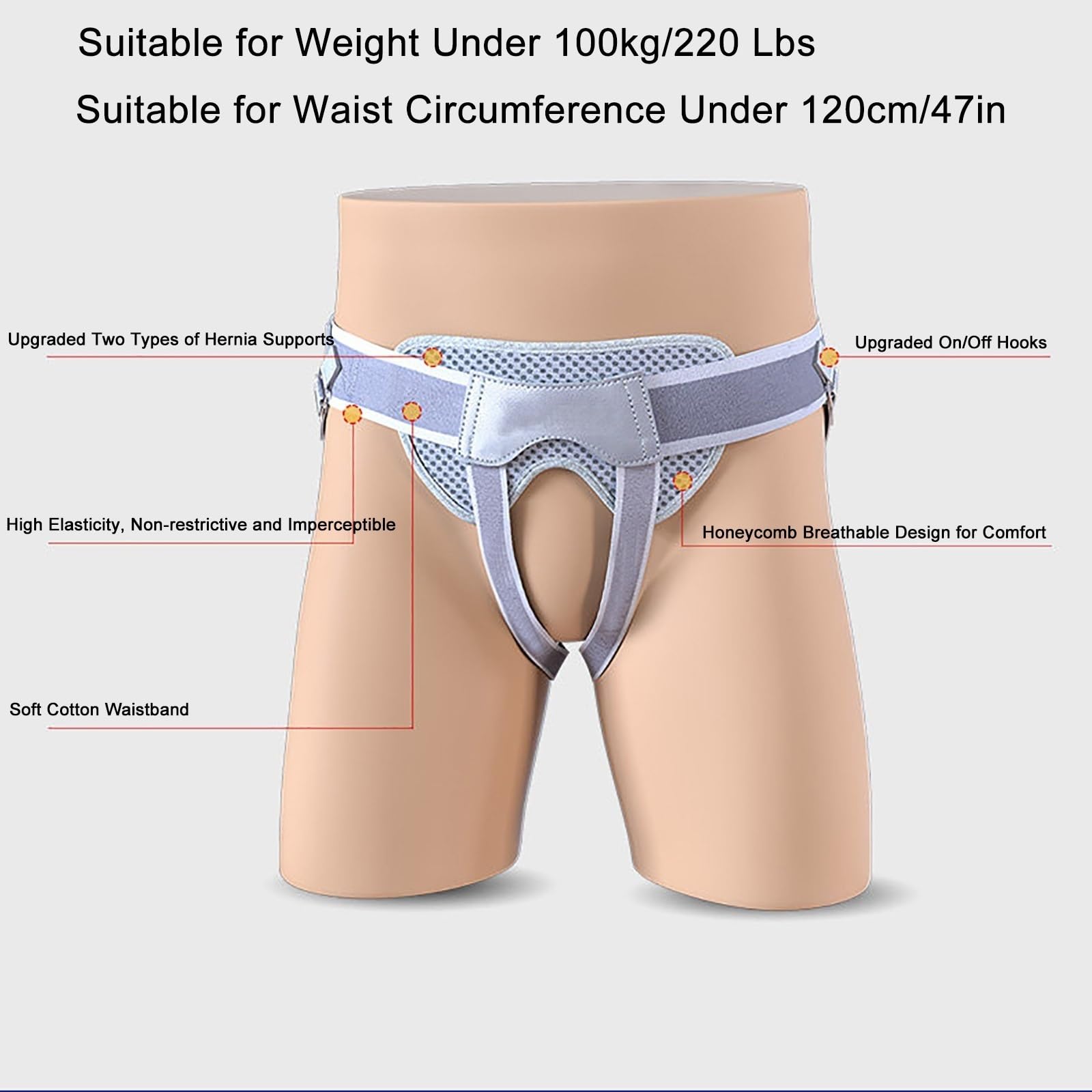 Cintura per Ernia Inguinale per Uomo e Donna, Fascia di Supporto con 4 Cuscinetti Compressivi, Sollievo dal Dolore, Recupero Pre e Post-Operatorio, Regolabile