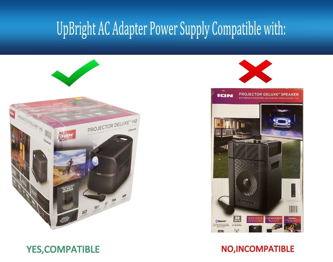 Amazon.com: UpBright 15V AC/DC Adapter Compatible with ION Audio