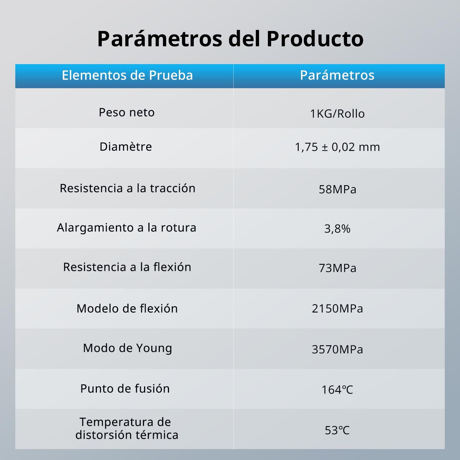 ANYCUBIC Filamento PLA Plus para Impresora 3D,Filamento PLA Plus con Bobina Desmontable,Filamento 3D Mejorado de Dureza,Inteligente RFID,Negro Perla&Blanco Brillante&Textura Gris&Azul Deslumbrante,4kg