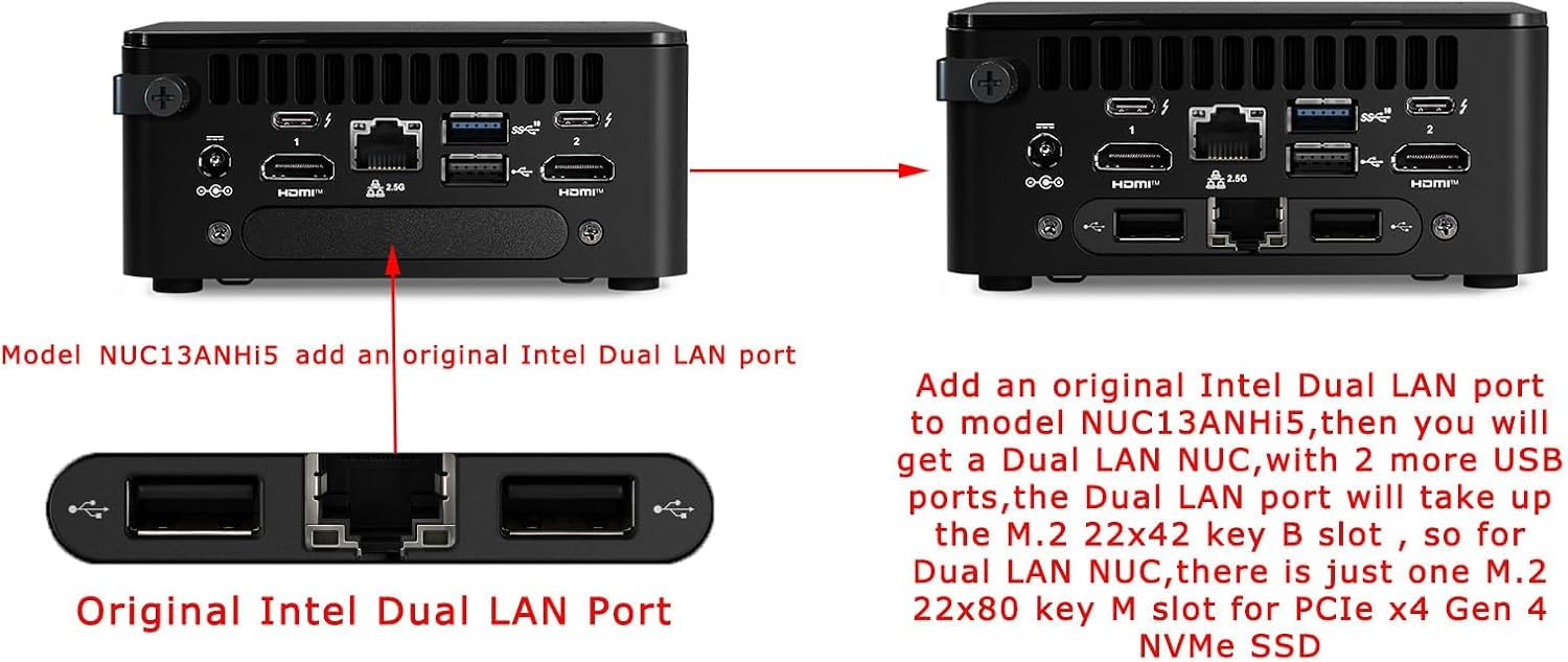 NUC 13 Pro NUC13ANHi50L Mini PC Desktop Computer / HTPC Core i5-1340P, Iris X Grafik, Dual LAN, Thunderbolt4, WiFi 6E, Bluetooth 5.3, kompaktes Design (8G RAM + 256G SSD)