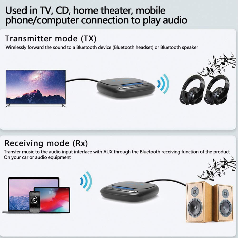 RSGK Trasmettitore E Ricevitore Bluetooth 5.0, Display OLED Audio da 3,5 Mm Adattatore Audio AUX RCA Bluetooth da 3,5 Mm, con TV, PC, Smartphone, Auto