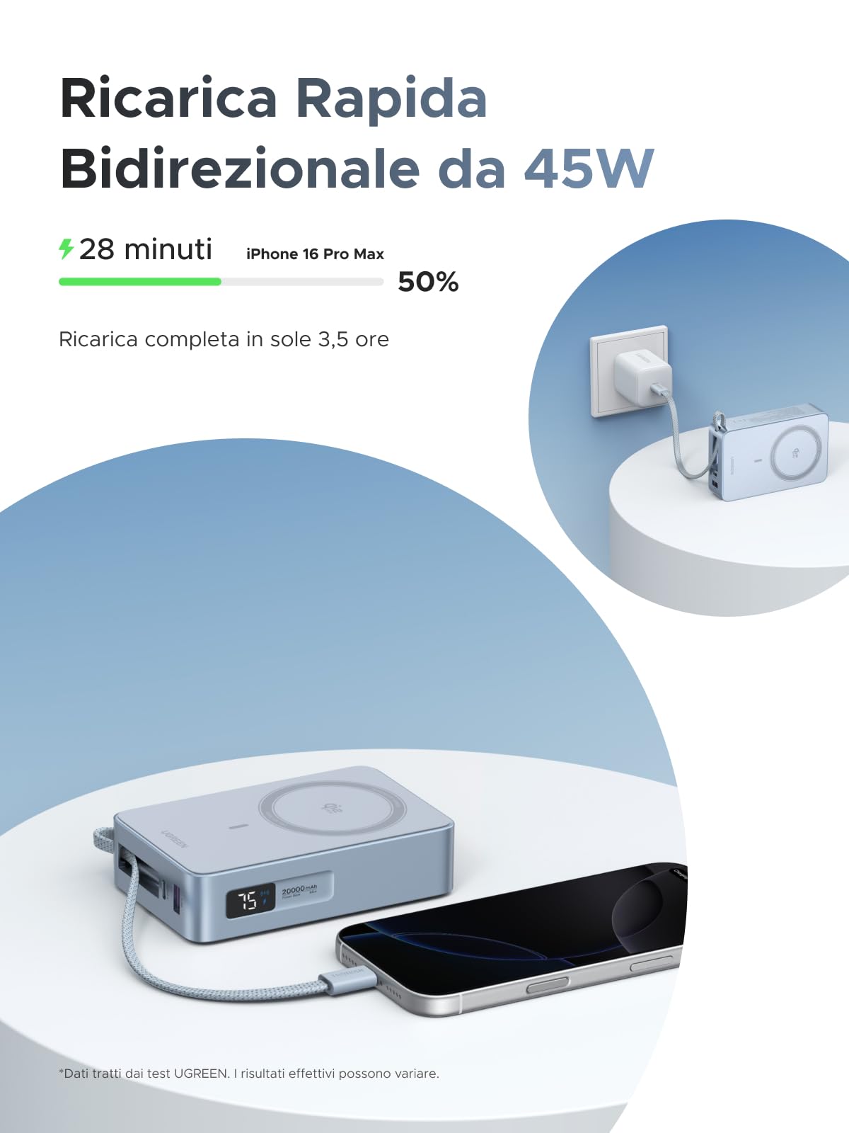 UGREEN MagFlow Qi2 25W Power Bank Magnetico 20000mAh Cavo USB C PD 45W | Batteria Esterna Magsafe Caricatore Portatile Wireless Ricarica Rapida Schermo Digitale Compatibile con iPhone 17 16 15 14 13