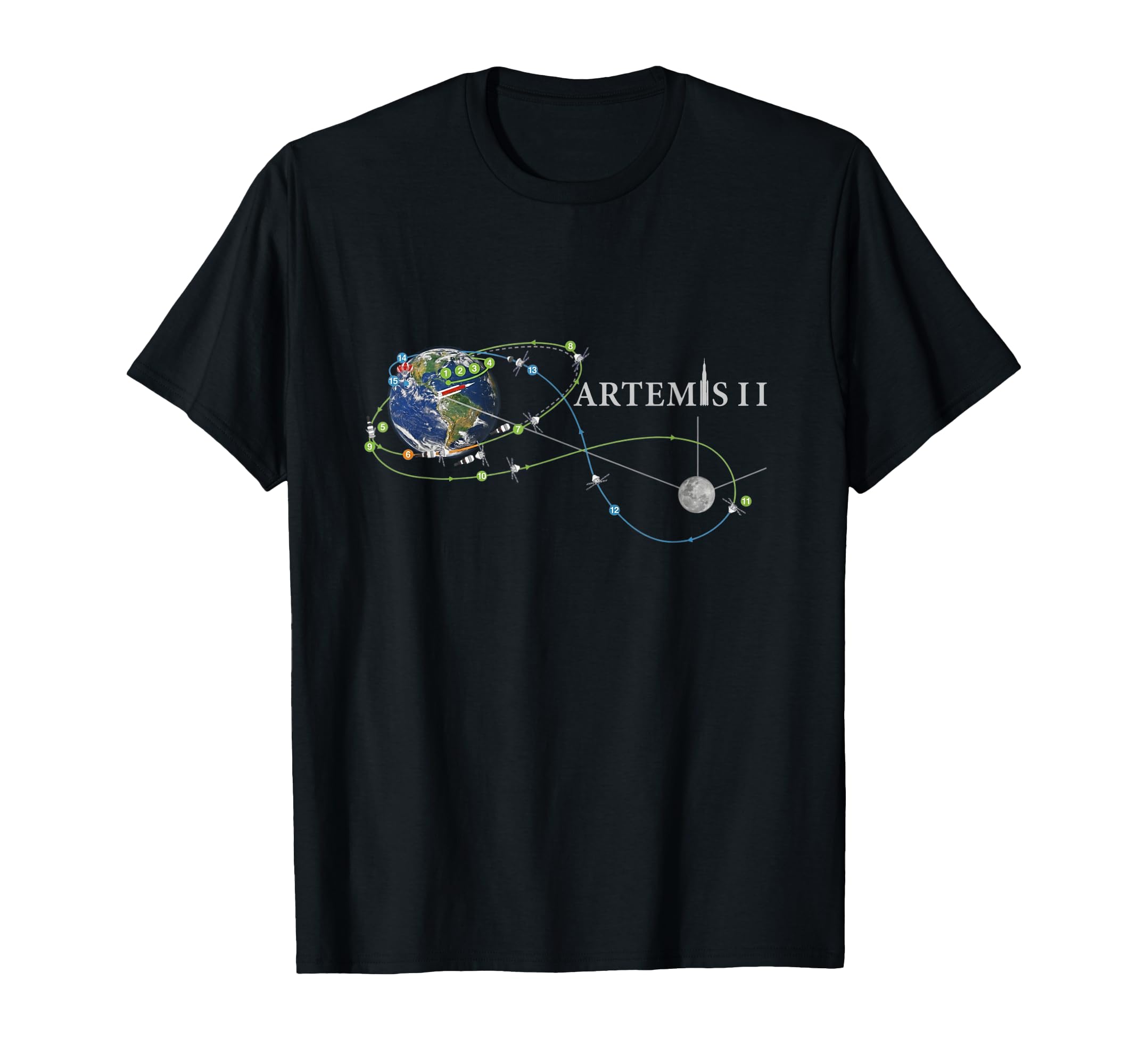 Kleidung mit Designs von Amazon Merch on Demand