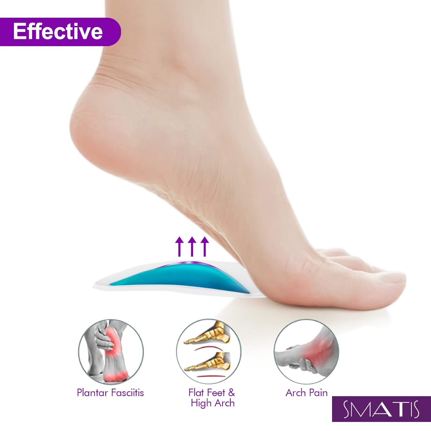 SMATIS Arch Support for Flat Feet, 2 Pairs Arch Inserts for Plantar