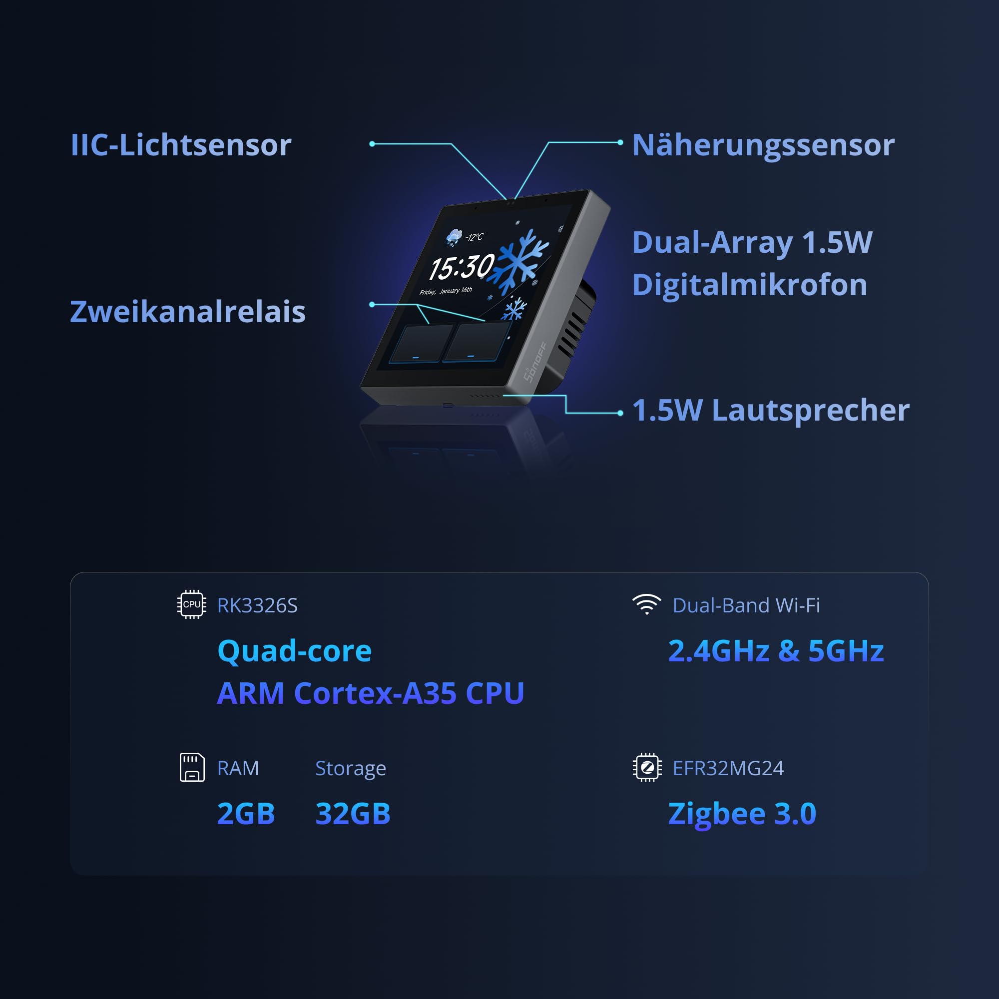 SONOFF NSPanel Pro Gen2 Smart Home Bedienfeld mit Relais - Zigbee & Matter Gateway, Home Assistant Integration, Thermostat, Sicherheitsalarm, kompatibel mit Alexa, Google, Apple, 2.4/5GHz WLAN(Schwar)