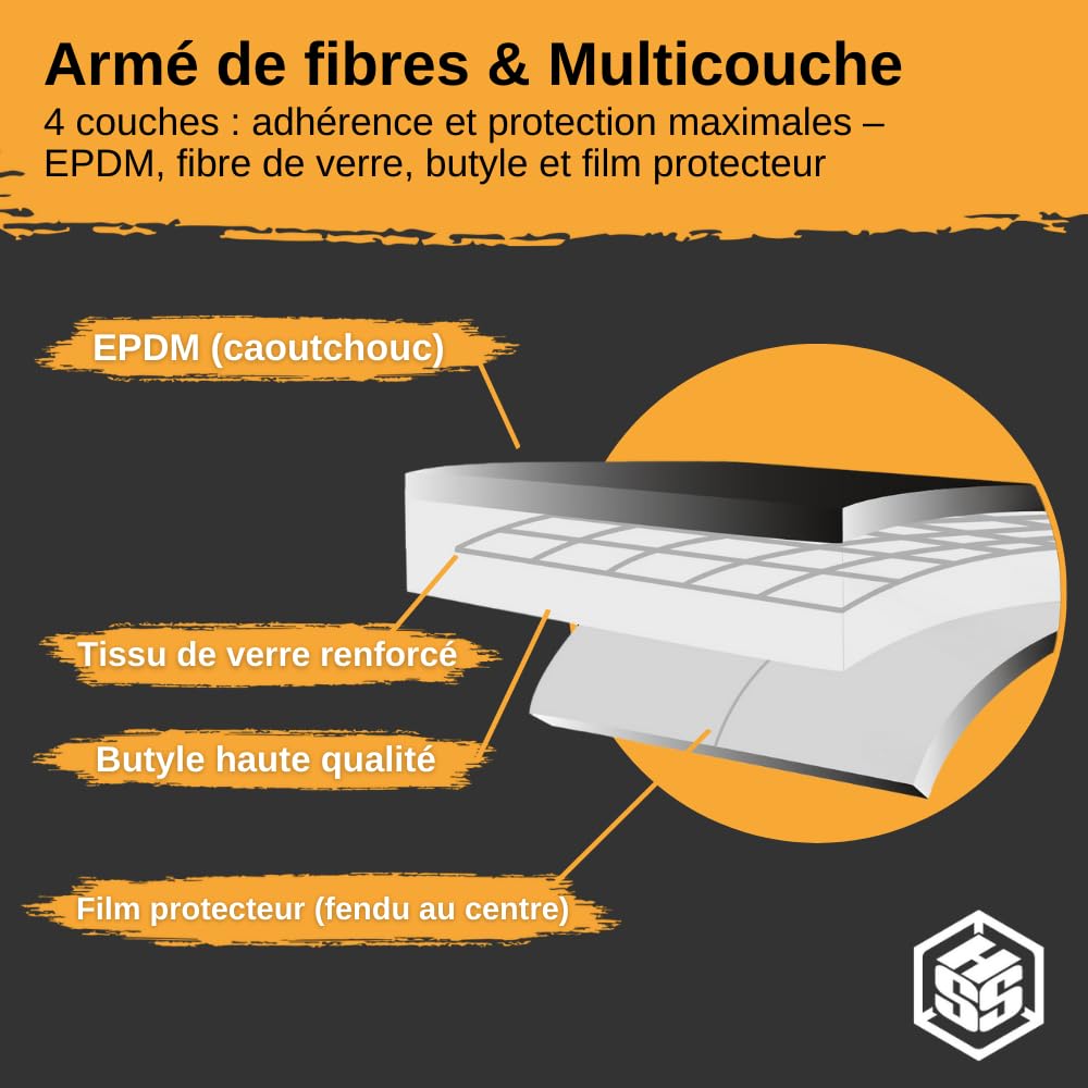 Nastro butilico EPDM impermeabilizzante – scotch anti perdite adesivo 10 cm x 5 m – aderisce su PVC, legno, metallo, cemento – nastro adesivo impermeabile esterno per riparazioni
