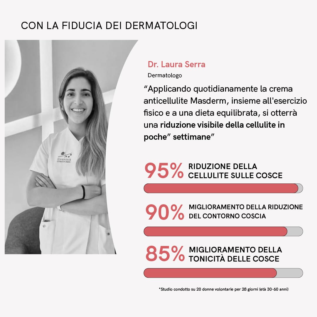 MASDERM - Crema Anticellulite Riducente 500 ml, Crema Rassodante Corpo, Gel Riducente Addome e Glutei per Radiofrequenza Corporea, Trattamento Anticellulite Professionale, Pelle Soda e Tonica