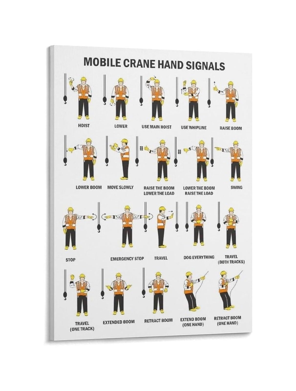 IDGTTLDF Mobile Crane Hand Signals Poster for Construction Site Crane Operator and Rigger Guide Framed,08X12inch(20X30cm)