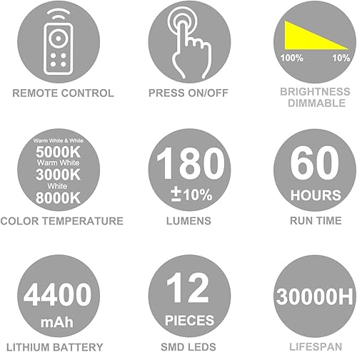 Miniatura 7 de LUXSWAY Luces de imagen para pinturas, luz de arte inalámbrica con batería recargable con control remoto, luces regulables y apagadas con