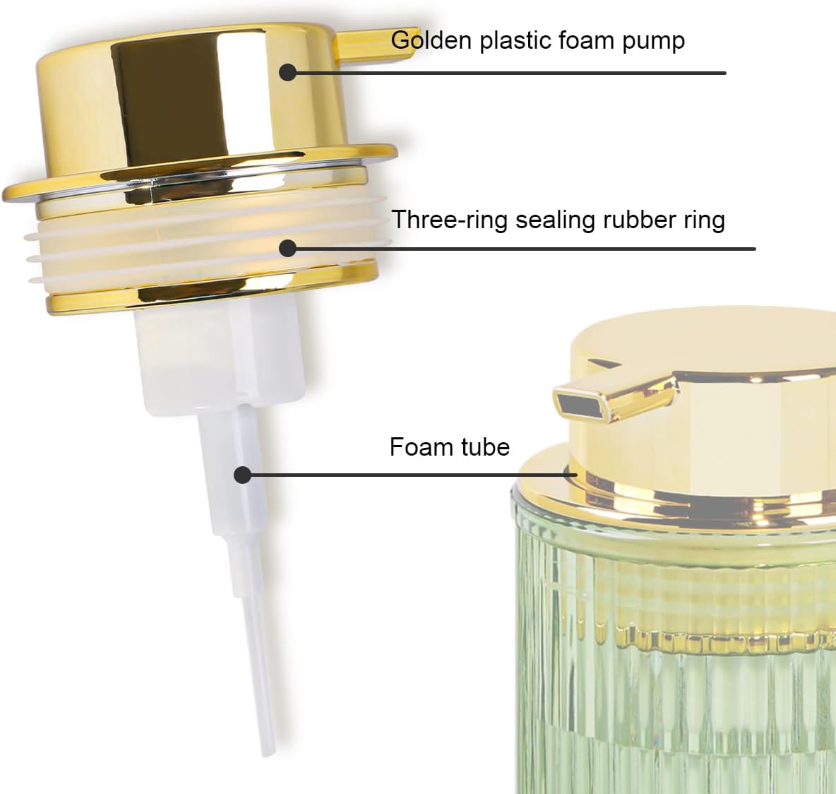 Foaming Soap Dispenser, 12 Oz Thick Glass Foam Hand Soap Dispenser, Refillable Glass Foam Pump Bottle Container Decorative Slim Ribbed Bottle for Bathroom and Kitchen (2, Green Gold)