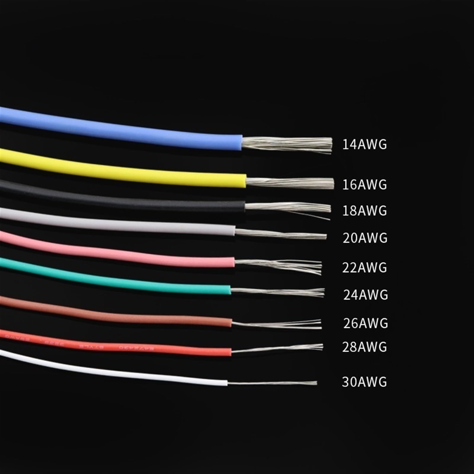 Outdoor Extension UL3239 Insulated Tinned Copper Silicone Wire 3000V 14AWG to 30AWG 3KV Flexible Soft Electrical Cable Solar sheathed(Color:Auburn,Size:2meter 28 AWG)