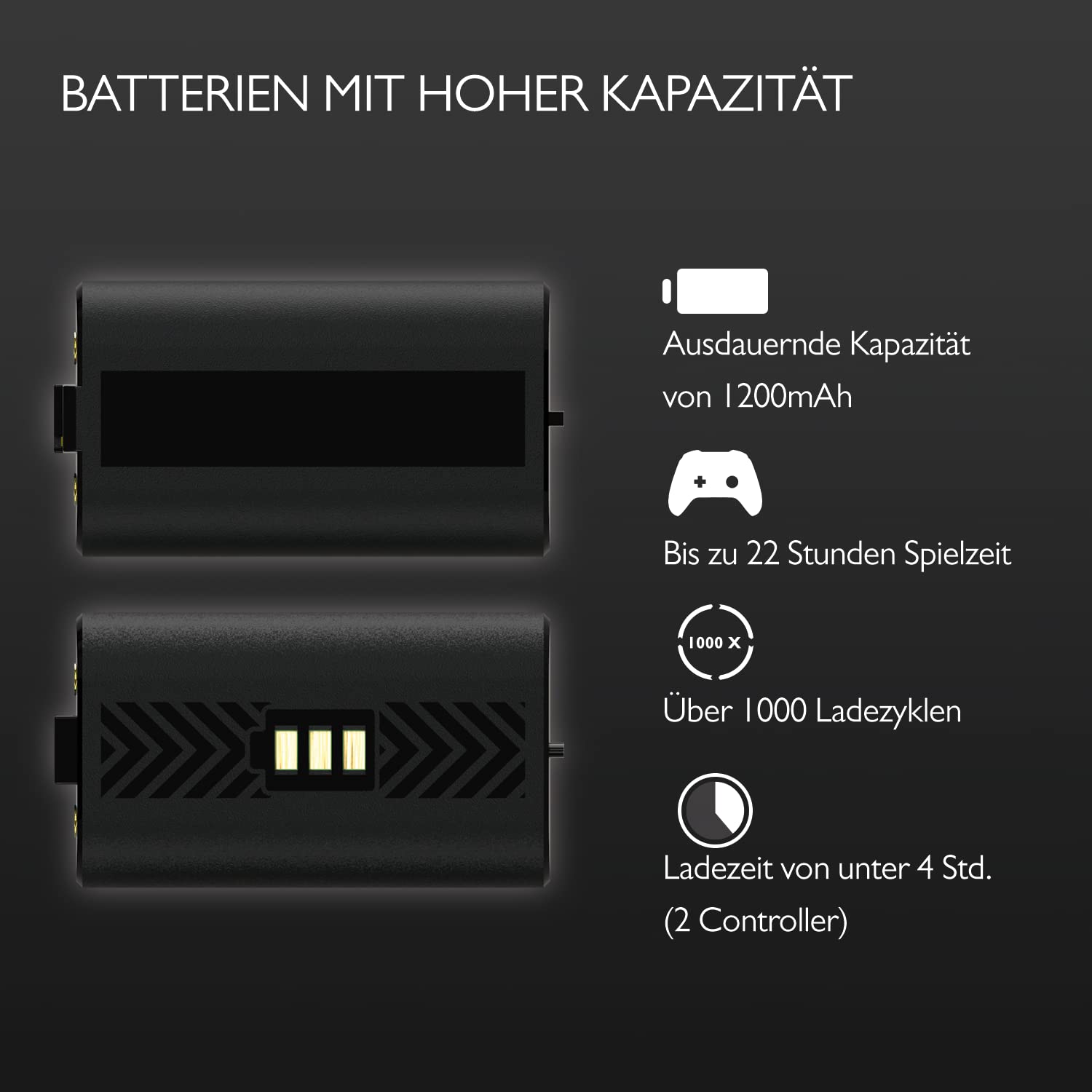Lioncast Estación de carga para controlador Xbox con batería recargable (1200 mAh) para One/Series X/S, estación de acoplamiento con indicador LED