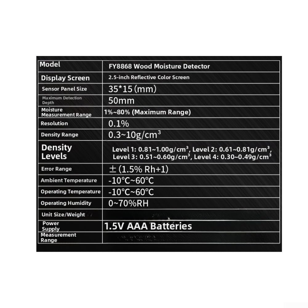 Medidor de humedad para madera, pantalla LCD antidestrucción