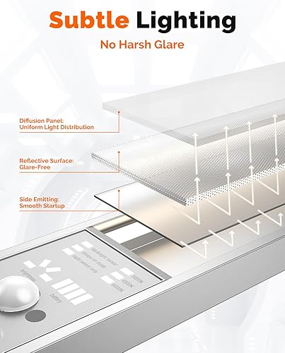 Miniatura 6 de Luces para debajo del gabinete, luces LED de 2500 mAh, luz con sensor de movimiento para interiores, 2 unidades de iluminación debajo del gabinete,