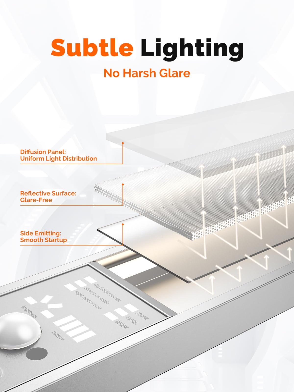 Unterschrank-Beleuchtung – 2500 mAh LED-Bewegungsmelder-Licht für den Innenbereich, 2 Stück, 30,5 cm, 3 Farbtemperaturen, 111 LEDs, kabellos, USB, wiederaufladbar, für Küchen-/Schrankleuchten