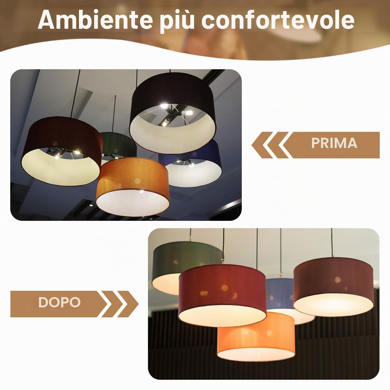PATIKIL Paralume Diffusore 17.5" Diametro Rotondo Fai da Te Bianco | Adatto 18-20" Aperture Smerigliate, per Tamburo Paralumi Lampade Pendenti