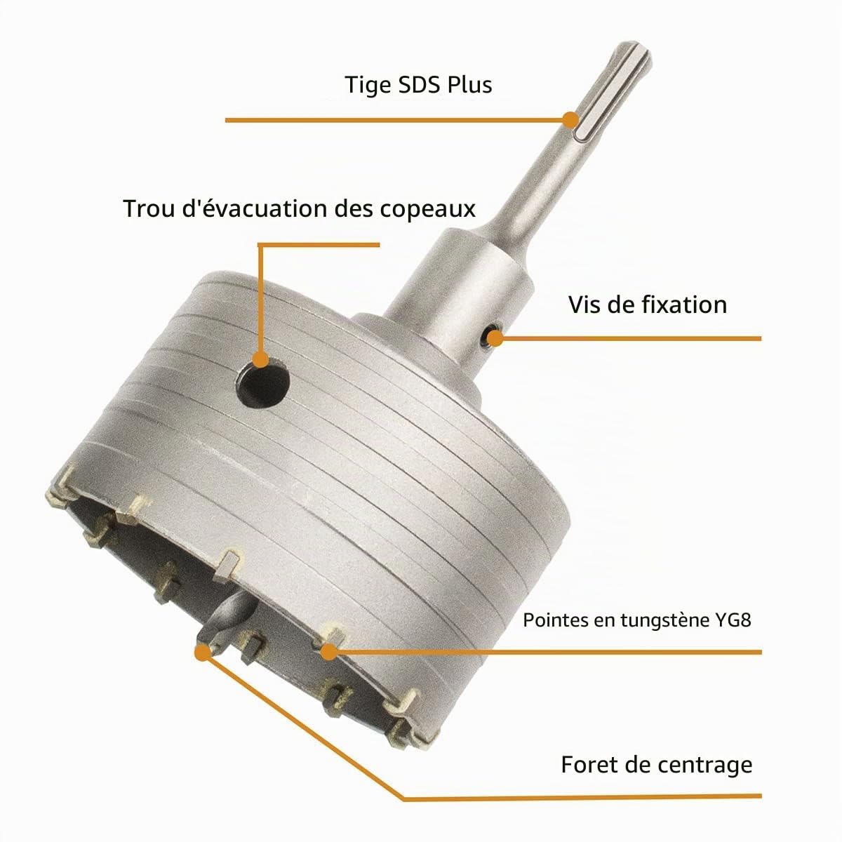 Meccion Scie à Cloche Trépan Béton avec Adaptateur SDS Plus 110 mm, Pour Brique Béton Ciment Pierre (110mm+110mm SDS Plus Adaptateur)